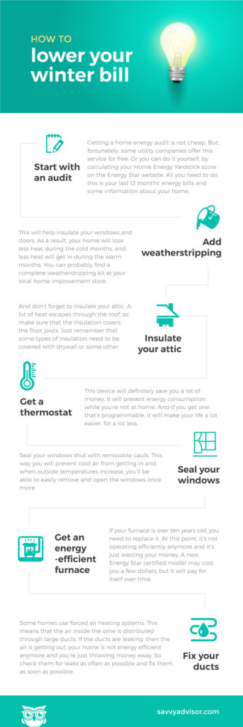 How To Lower Energy Bill In Winter