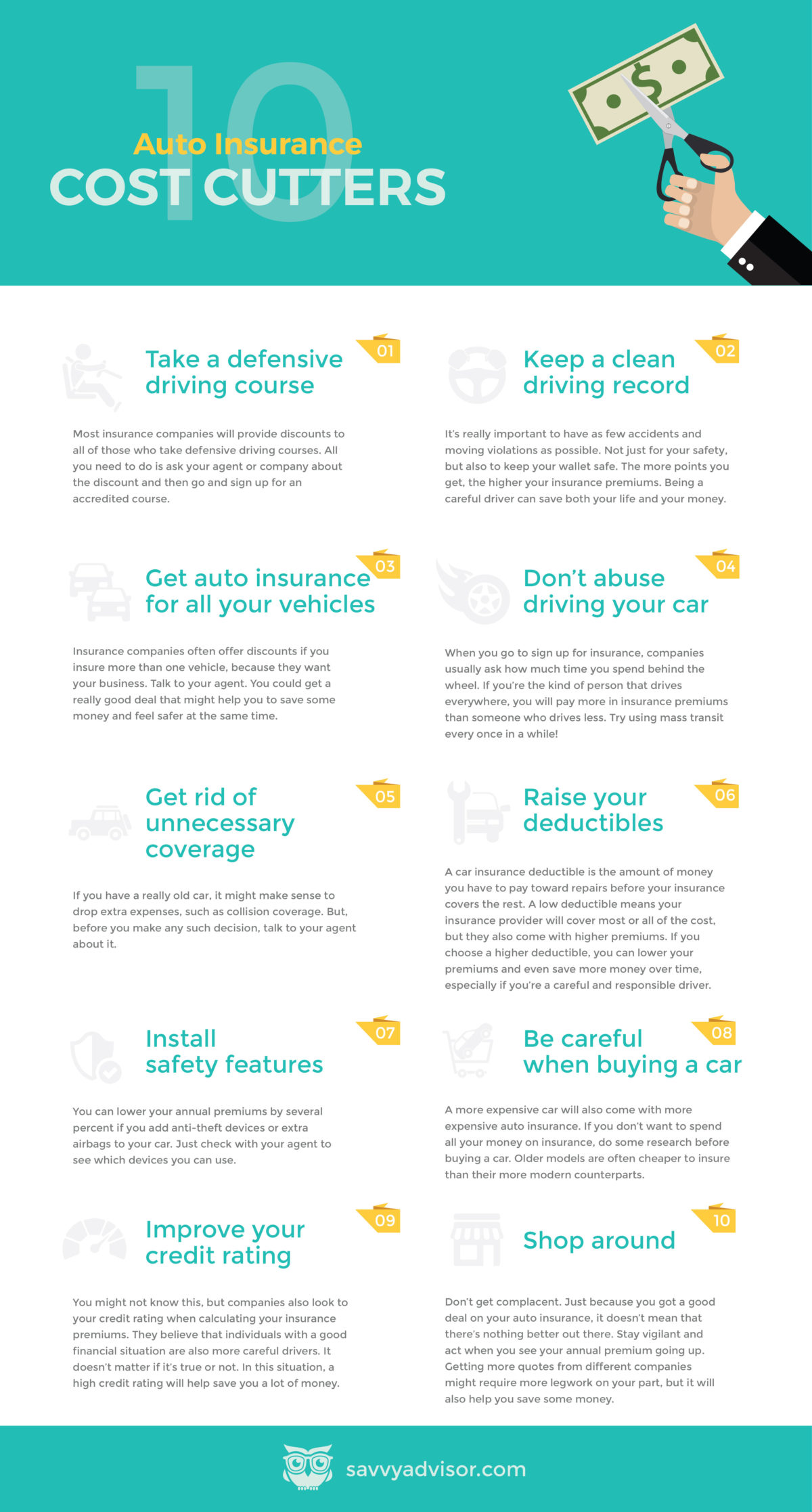 Auto insurance costcutters Infographic SavvyAdvisor